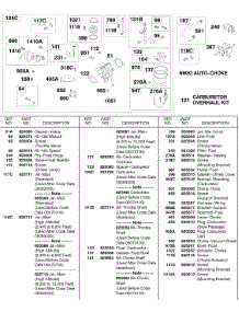 Nikki      Auto Choke With Acceleration Pump parts for Briggs & Stratton Engine 589447-0308-E2 from AppliancePartsPros.com