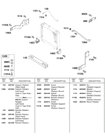 Radiator Support Brackets parts for Briggs & Stratton Engine 589447-0308-E2 from AppliancePartsPros.com