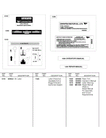 Label Kit, Emissions Label, Repair Manual parts for Briggs & Stratton Engine 58A447-0201-E2 from AppliancePartsPros.com