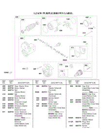 1.2 Kw Starter Motor Purple / Brown Label parts for Briggs & Stratton Engine 58A447-0209-E2 from AppliancePartsPros.com