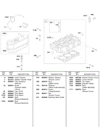 Cylinder Head, Rocker Cover parts for Briggs & Stratton Engine 58A447-0231-E2 from AppliancePartsPros.com