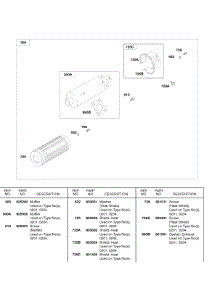 Exhaust Muffler parts for Briggs & Stratton Engine 58A447-0234-99 from AppliancePartsPros.com