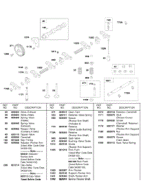 Rocker Arm Shaft, Camshaft, Cam Gear parts for Briggs & Stratton Engine 58A447-0309-E2 from AppliancePartsPros.com