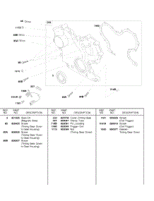 Timing Gear Cover, Coil Trigger parts for Briggs & Stratton Engine 58A447-0309-E2 from AppliancePartsPros.com