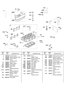 Cylinder Head, Rocker Cover, Ignition Coil parts for Briggs & Stratton Engine 58E447-0411-E2 from AppliancePartsPros.com
