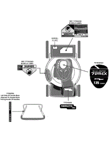 Label Map parts for Brute Self-Propelled Walk-Behind Mower 12A-B25U778 / 2014 from AppliancePartsPros.com
