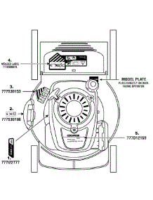 Label Map parts for Columbia Push Walk-Behind Mower 11A-549Q597 / 2008 from AppliancePartsPros.com