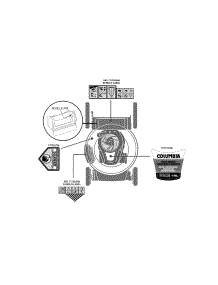 Label Map 11A-B0ba897 parts for Columbia Push Walk-Behind Mower 11A-B0BA897 / 2014 from AppliancePartsPros.com