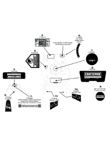 Label Map parts for Craftsman Self-Propelled Walk-Behind Mower 12AE997E099 / 2008 from AppliancePartsPros.com