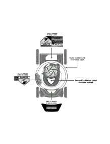 Label Map parts for Craftsman Self-Propelled Walk-Behind Mower 12AVD35N799 / 2013 from AppliancePartsPros.com