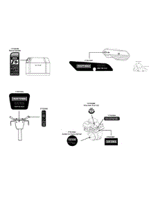 Label Map parts for Craftsman Tiller 21A-34M8799 / 2015 from AppliancePartsPros.com