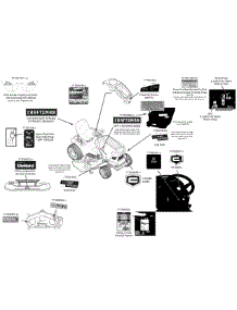 Label Map parts for Craftsman Garden Tractor 247.204430 / 2015 from AppliancePartsPros.com