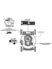 Label Map parts for Craftsman Push Walk-Behind Mower 247.37000 / 2012 from AppliancePartsPros.com