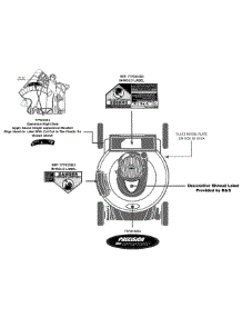 Label Map parts for Craftsman Push Walk-Behind Mower 247.37031 / 2012 from AppliancePartsPros.com