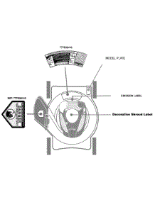 Label Map parts for Craftsman Push Walk-Behind Mower 247.37136 / 2010 from AppliancePartsPros.com