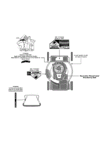 Label Map parts for Craftsman Self-Propelled Walk-Behind Mower 247.37440 / 2013 from AppliancePartsPros.com