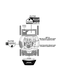 Label Map parts for Craftsman Self-Propelled Walk-Behind Mower 247.379990 / 2015 from AppliancePartsPros.com