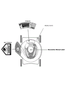 Label Map parts for Craftsman Push Walk-Behind Mower 247.38510 / 2010 from AppliancePartsPros.com