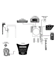 Label Map parts for Craftsman Edger 247.762461 / 2014 from AppliancePartsPros.com