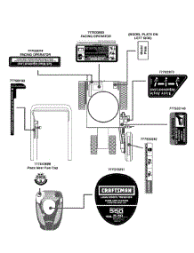 Label Map parts for Craftsman Edger 247.79651 / 2012 from AppliancePartsPros.com