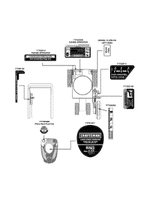 Label Map parts for Craftsman Edger 247.796510 / 2011 from AppliancePartsPros.com