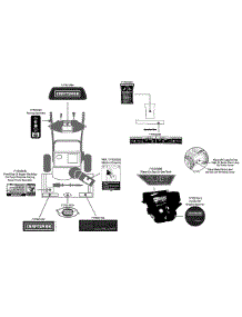 Label Map parts for Craftsman Snow Thrower 247.883940 / 2015 from AppliancePartsPros.com