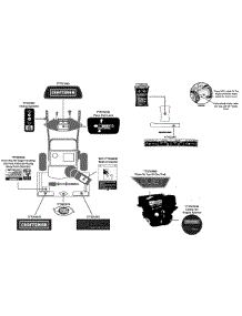 Label Map parts for Craftsman Snow Thrower 247.886940 / 2015 from AppliancePartsPros.com