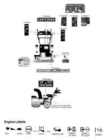 Safety & Decorative Labels parts for Craftsman Snow Thrower 247.888160 / 2003 from AppliancePartsPros.com