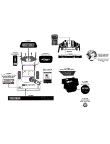 Label Map parts for Craftsman Snow Thrower 247.88972 / 2014 from AppliancePartsPros.com