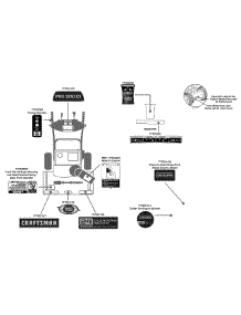 Label Map parts for Craftsman Snow Thrower 31AH54TI799 / 2015 from AppliancePartsPros.com