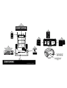 Label Map parts for Craftsman Snow Thrower 31AH9J6J799 / 2008 from AppliancePartsPros.com