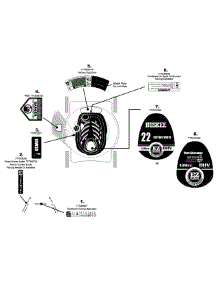 Label Map parts for Huskee / Husky Push Walk-Behind Mower 11A-08MB031 / 2008 from AppliancePartsPros.com