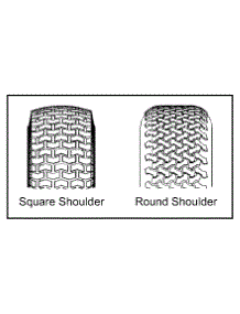 Wheels - Front parts for Huskee / Husky Lawn Tractor 13AM682G731 / 2004 from AppliancePartsPros.com