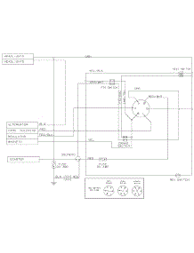 Electrical parts for Huskee / Husky Lawn Tractor 13AP698G731 / 2004 from AppliancePartsPros.com