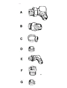 Parts parts for J.C. Penney Garden Tractor 1031 from AppliancePartsPros.com