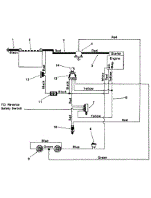 Electrical System parts for Lawnflite Garden Tractor 145-834-031 / 1985 from AppliancePartsPros.com