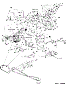 Parts02 parts for Lawnflite Garden Tractor 145-842-009 / 1985 from AppliancePartsPros.com