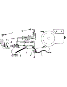 Electrical parts for Lawnflite Lawn Tractor 395 from AppliancePartsPros.com