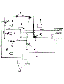 Electrical parts for Lawnflite Lawn Tractor 528-192 from AppliancePartsPros.com