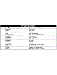 Specifications parts for Mcculloch Handheld Product 41AR322G077 from AppliancePartsPros.com