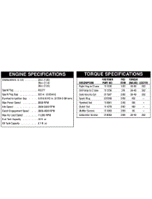 Engine & Torque Specifications parts for Mcculloch Handheld Product 41AY88AQ077 from AppliancePartsPros.com