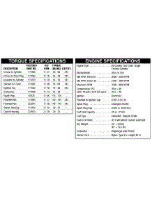 Torque & Engine Specifications parts for Mcculloch Handheld Product 41AD310Q077 from AppliancePartsPros.com