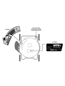 Label Map 11A-020L206 parts for Mtd Push Walk-Behind Mower 11A-020L206 / 2012 from AppliancePartsPros.com