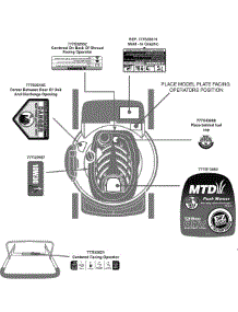 Label Map parts for Mtd Push Walk-Behind Mower 11A-54M9006 / 2009 from AppliancePartsPros.com
