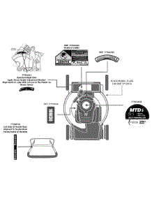Label Map Mtd parts for Mtd Self-Propelled Walk-Behind Mower 12A-A1JC006 / 2011 from AppliancePartsPros.com