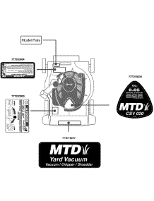 Label Map Csv parts for Mtd Chipper-Shredder & Vac 24A-020C706 / 2012 from AppliancePartsPros.com