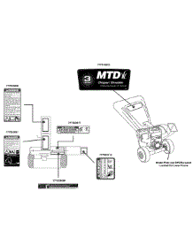 Label Map Cs Mtd parts for Mtd Chipper-Shredder & Vac 24A-452J706 / 2012 from AppliancePartsPros.com