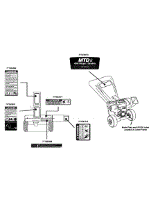 Label Map Cs Mtd parts for Mtd Chipper-Shredder & Vac 24A-452J706 / 2013 from AppliancePartsPros.com