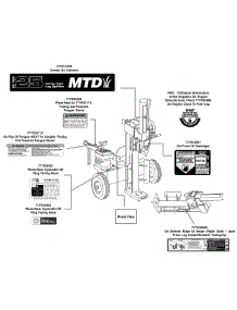 Label Map Mtd parts for Mtd Log Splitter 24BF550M006 / 2009 from AppliancePartsPros.com