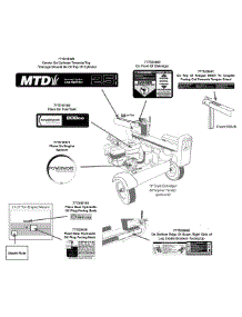 Label Map Logsplitter Mtd parts for Mtd Log Splitter 24BG55M1706 / 2012 from AppliancePartsPros.com